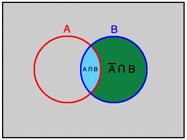 venn_diagram13-1
