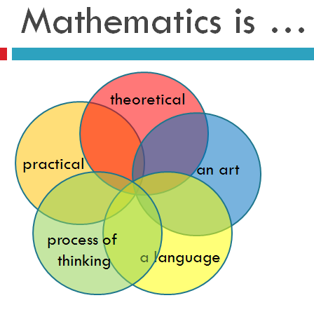 what-is-mathematics1-1
